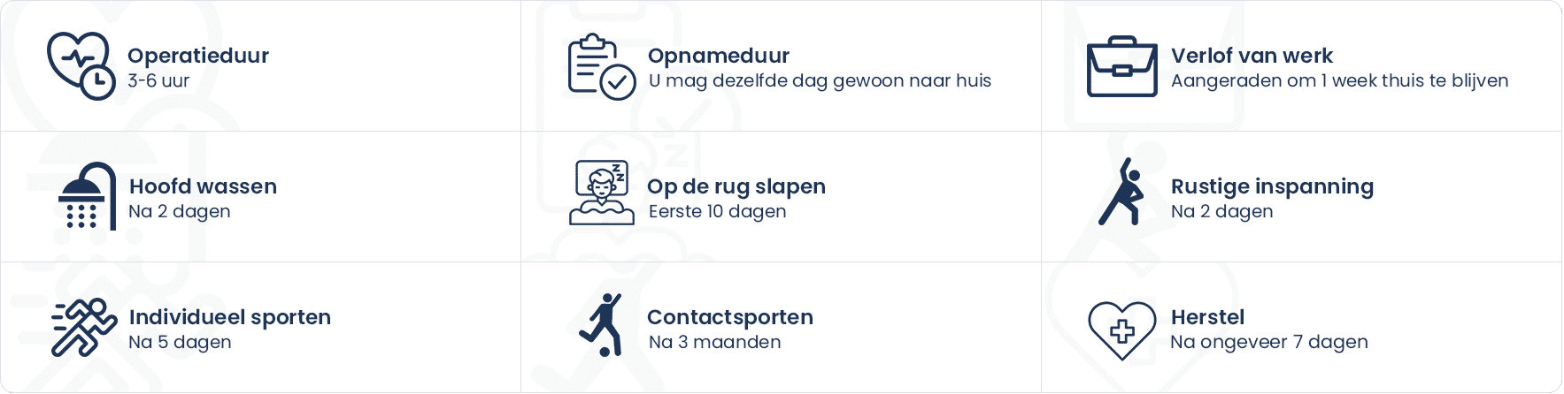wenkbrauwtransplantatie in een oogopslag